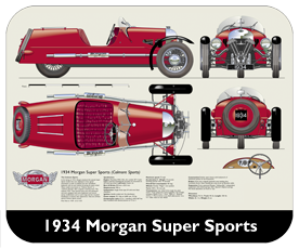 Morgan Super Sports 1934 Place Mat, Small